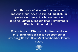 Blauer Hintergrund mit weißer Schrift, die besagt, dass Millionen von Amerikanern durchschnittlich 800 USD pro Jahr an den Gesundheitsversicherungsprämien unter dem Inflation Reduction Act sparen, mittig mit einem Logo.