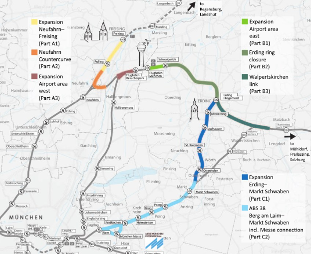 Eine detaillierte Stadtkarte, die eine hervorgehobene Bahnroute von München nach Frankfurt mit beschrifteten Haltestellen und umliegenden Gebieten zeigt, einschließlich zusätzlicher Bahninformationen.