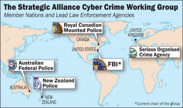 Ein Plakat mit einer farbcodierten Karte der Strategic Alliance Cyber Crime Working Group, umgeben von Logos und Namen beteiligter Organisationen in einer kreisförmigen Anordnung.