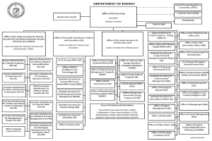 Organigramm des Energieamts mit Logo oben links, das die Bereiche und ihre Rollen durch Pfeile verbindet.