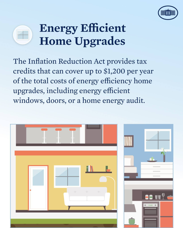 Plakat mit der Überschrift "Energieeffiziente Heimverbesserungen" mit einer Liste von Steuergutschriften für Heimverbesserungen wie Fenster, Türen oder Energieaudits, mit Bildern eines Hauses, einer Couch, einer Lampe, eines Schranks und einer Blume.