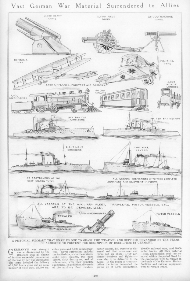Schwarz-weißes Papier betitelt 'Vast German War Material Surrendered to Allies' mit detaillierten Illustrationen von übergebenen deutschen Kriegsfahrzeugen und Schiffen.