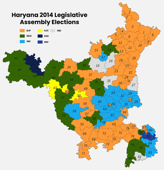 Eine farbige Karte von Haryana aus den Wahlen zur Legislativversammlung von 2014, mit Text, der die Wahlergebnisse angibt.