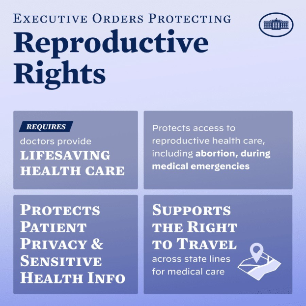 Plakat mit der Aufschrift "Executive Orders Protecting Reproductive Rights" und einer Grafik einer Person mit ausgestreckten Armen, umrahmt von einem schwarzen Rand auf einem weißen Hintergrund.
